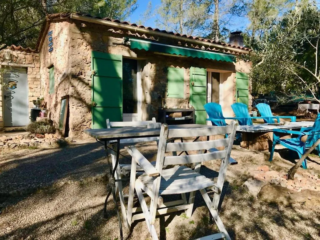 La Ressource Villa Montfort-sur-Argens